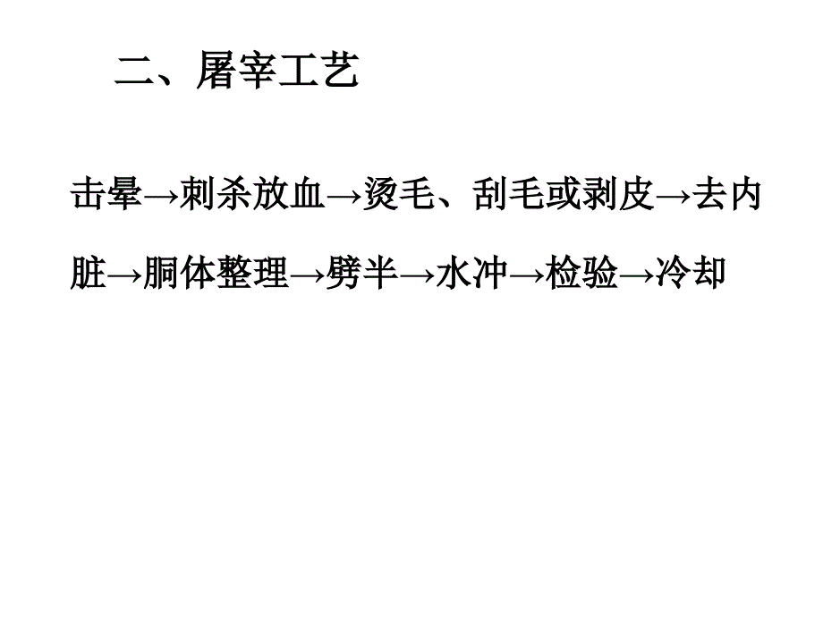 畜禽屠宰及屠宰后肉的变化_第2页