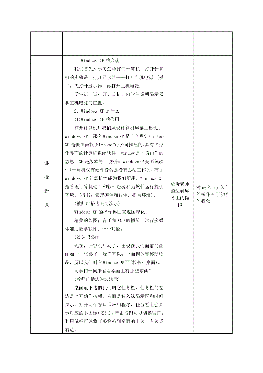 小学信息技术优秀教学设计案例_第2页