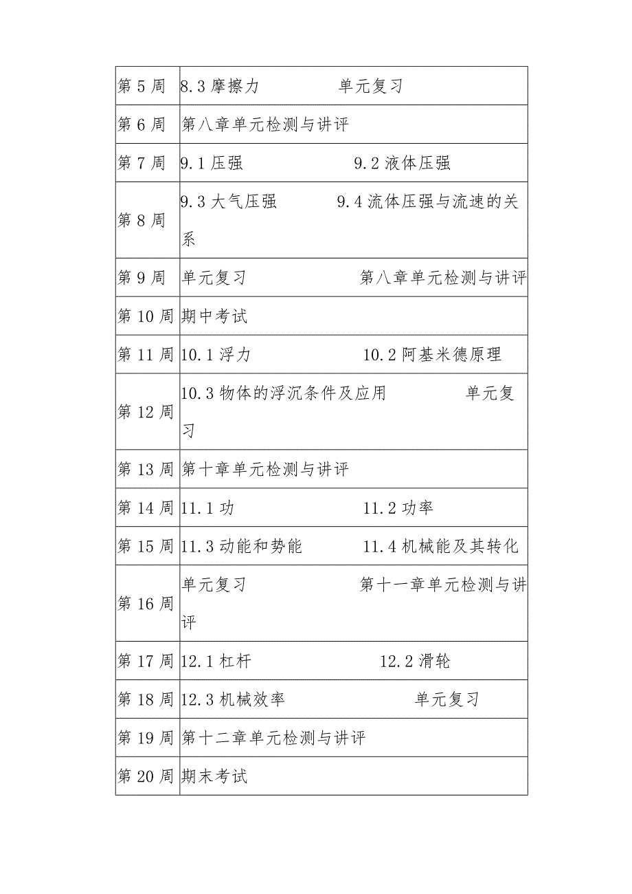 八年级下册物理教学计划_第3页