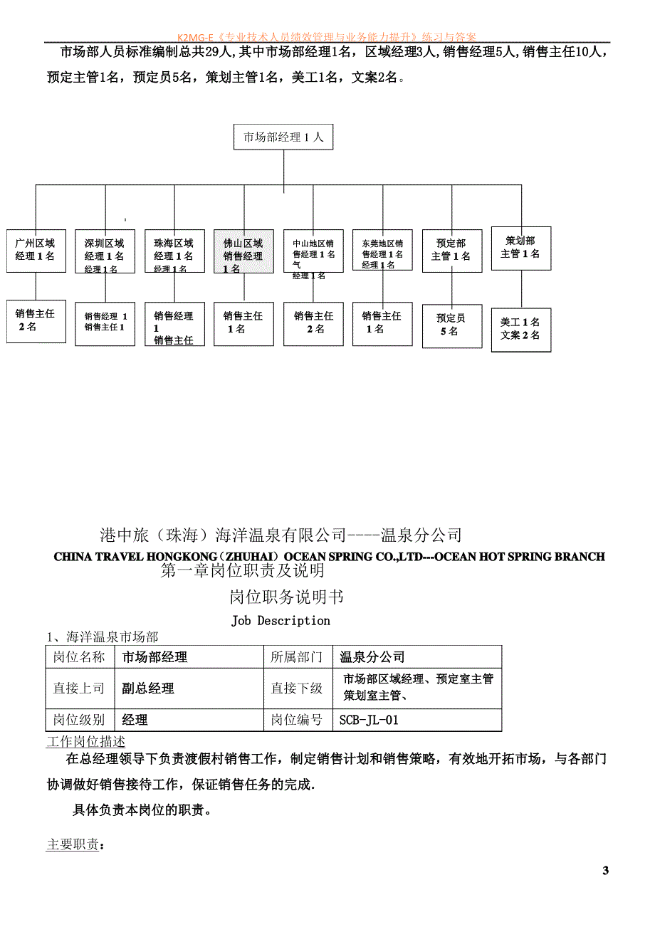 市场部管理手册_第3页