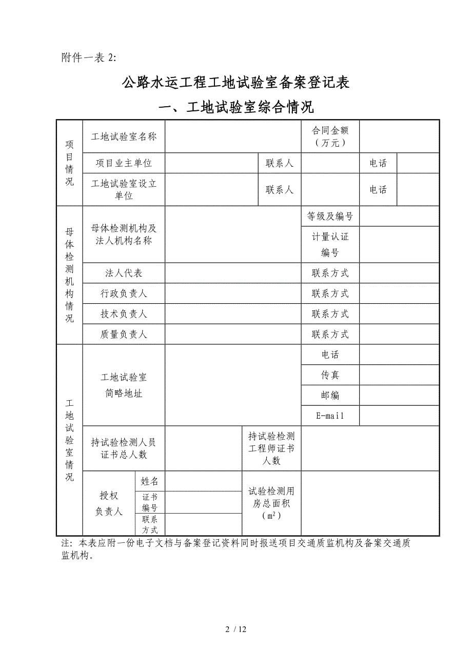 贵州省公路水运工程工地试验室备案登记资料_第5页