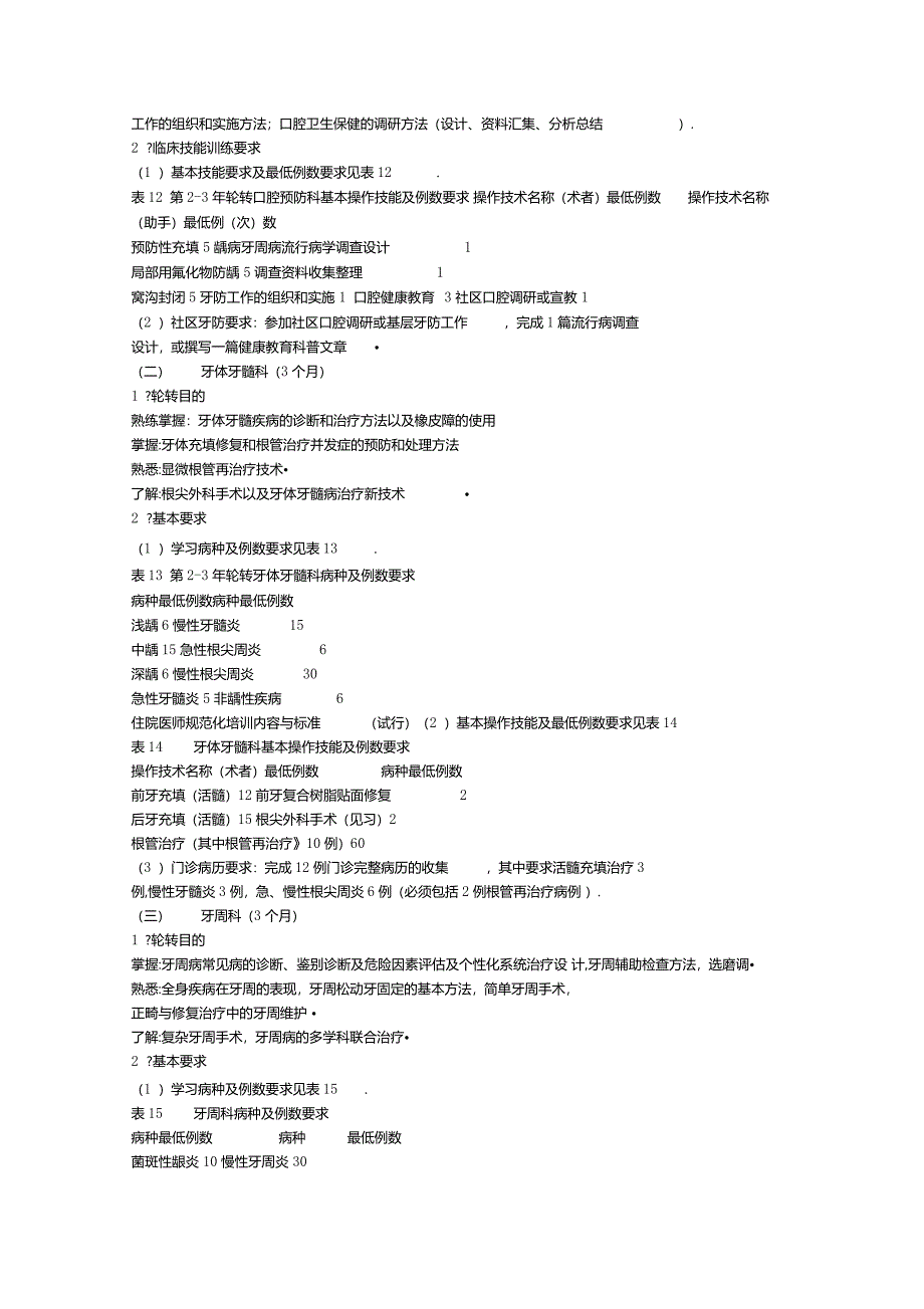 口腔医师规范化培训_第4页