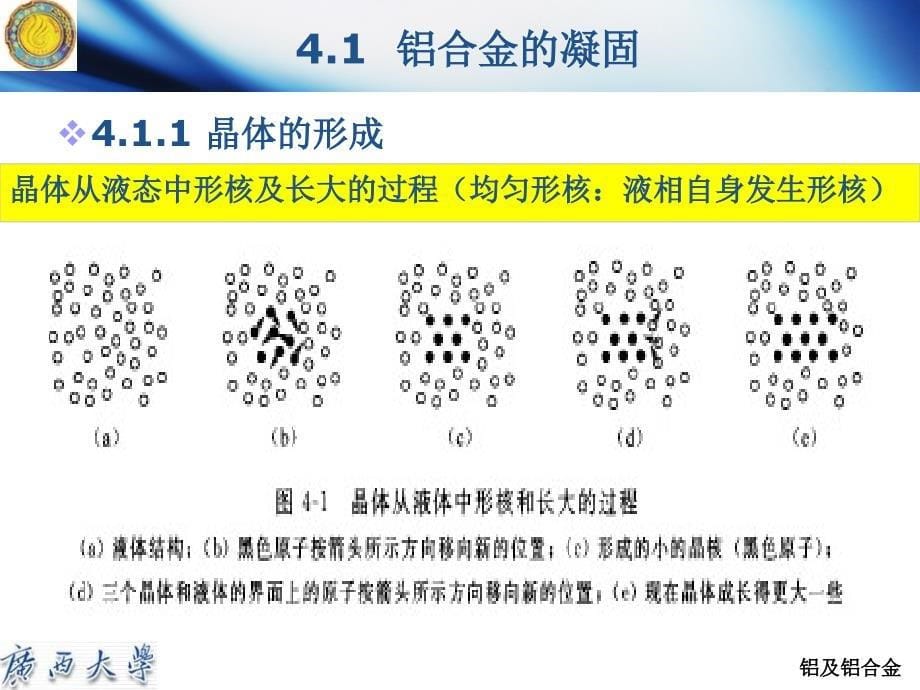 第四章铝及铝合金_第5页