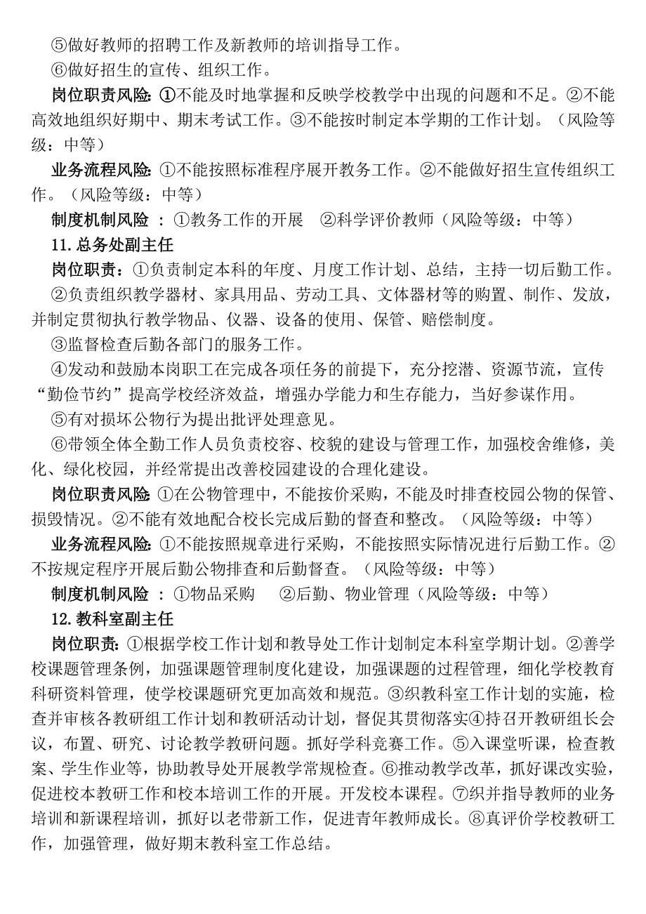 学校各岗位的廉政风险点.doc_第5页