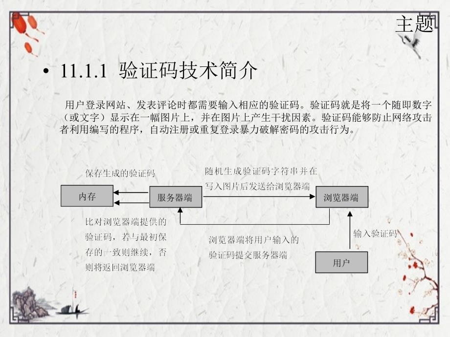 第11章ASP程序开发实例用户管理ppt课件全_第3页