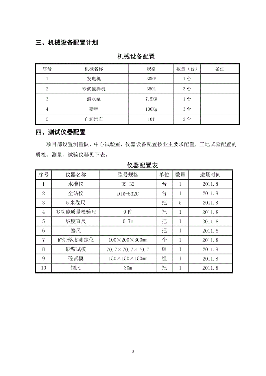 K28+000K29+600浆砌片石骨架护坡施工组织设计_第4页