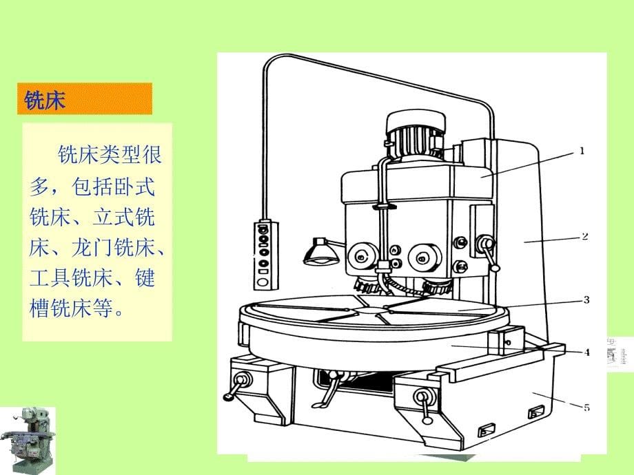 铣床基础知识_第5页