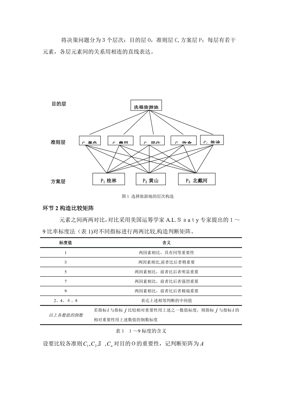 数学建模常见评价模型简介_第2页