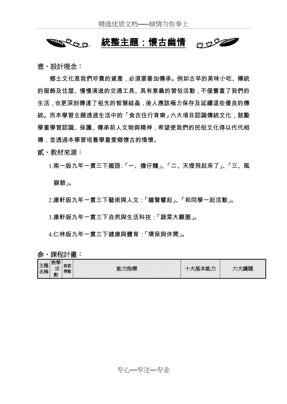 统整主题怀古幽情讲解_第1页