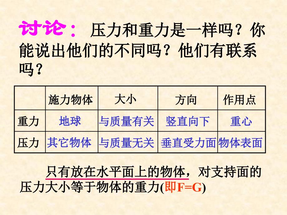 福清元樵中学教师陈珠强班级初三9课件_第4页