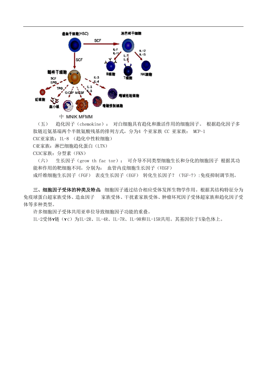 医学免疫学补体系统细胞因子复习_第3页