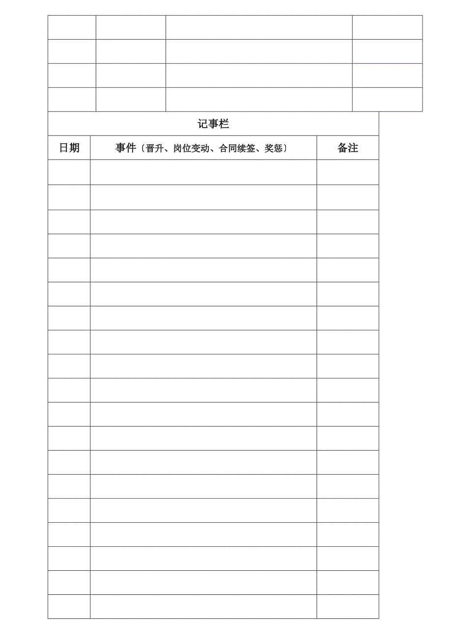 公司员工档案信息登记表_第5页