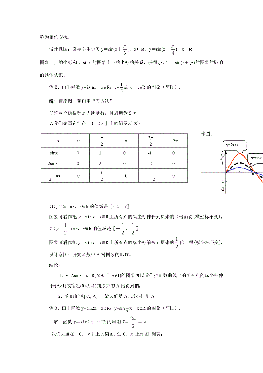 1.5函数-的图象(教、学案).doc_第3页