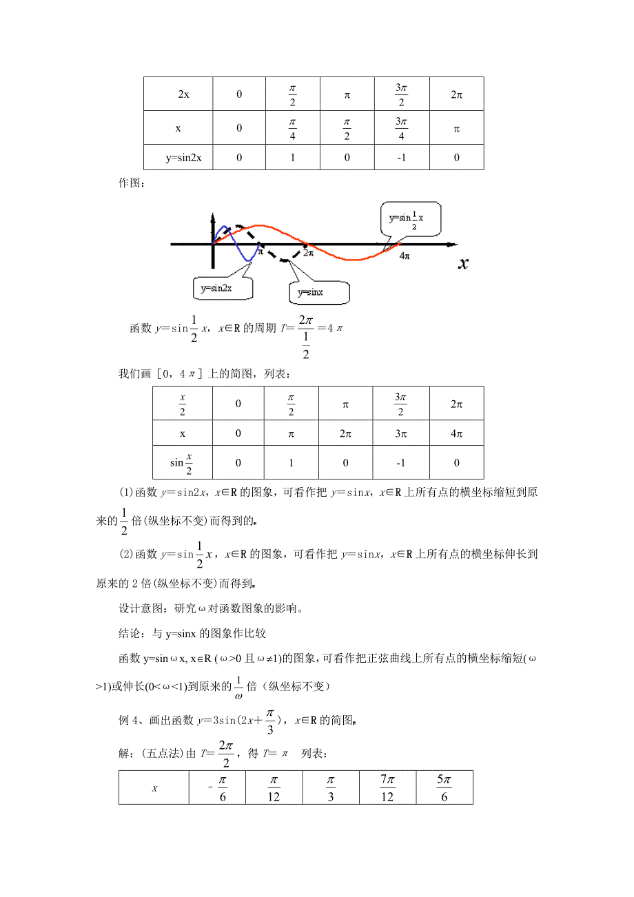 1.5函数-的图象(教、学案).doc_第4页