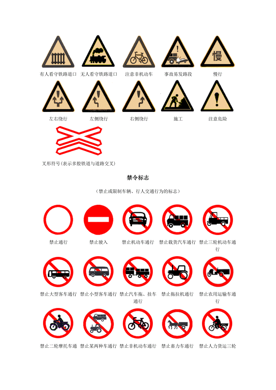 交通标志及交通指挥信号示意图_第4页