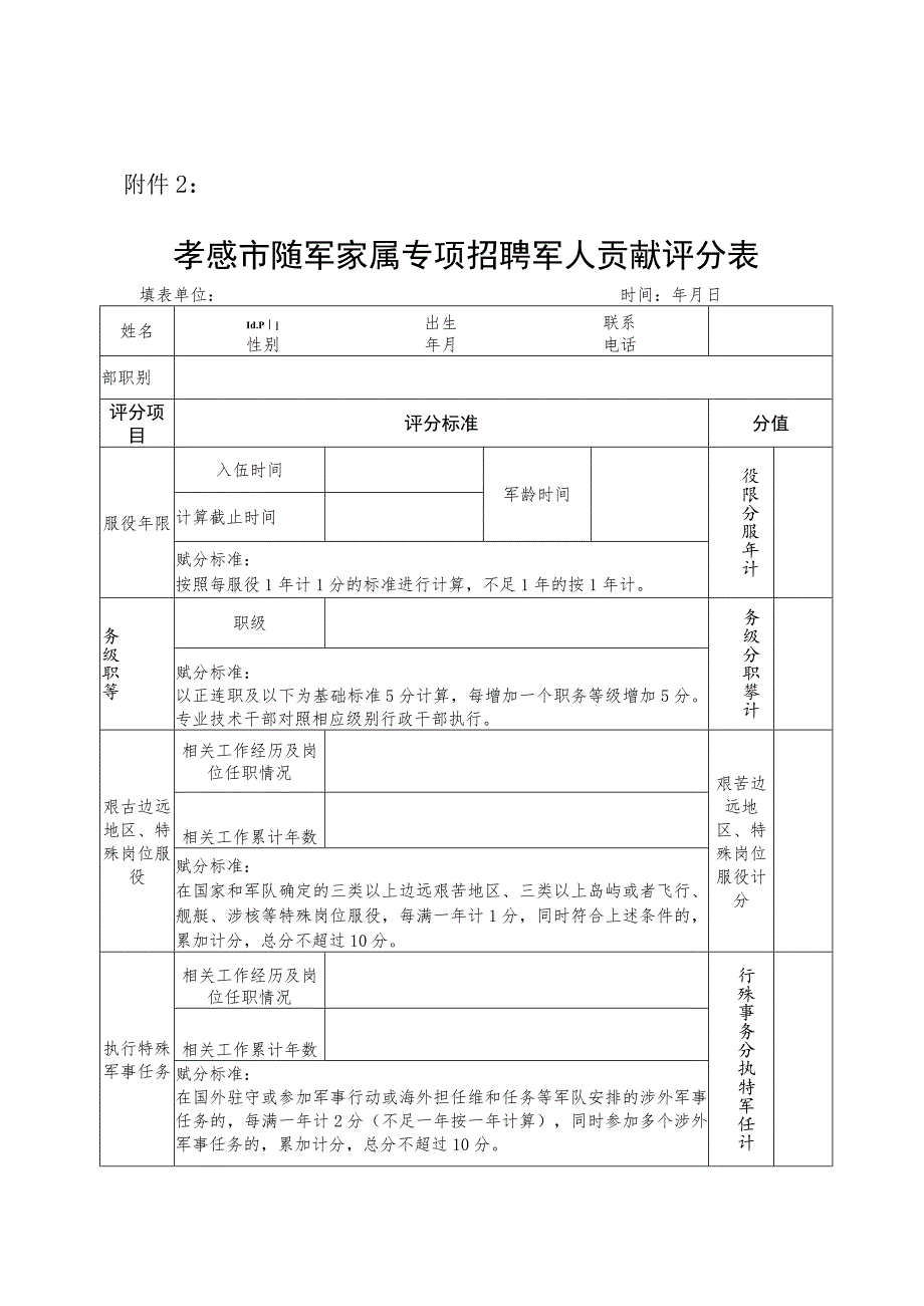 孝感市随军家属专项招聘军人贡献评分表_第1页