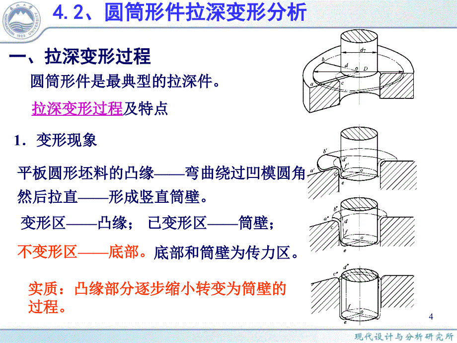 第4章拉深工艺与拉深模设计概要_第4页