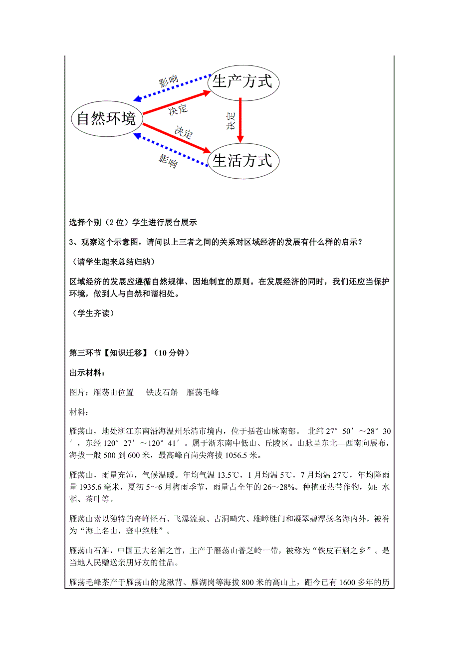 与山为邻复习课教学设计.docx_第4页