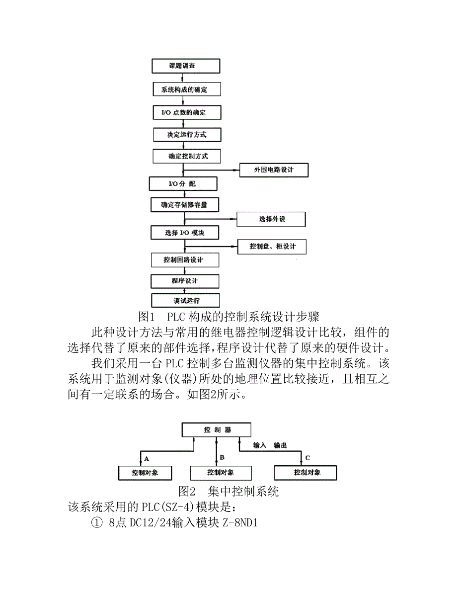 自动监测系统中的PLC控制.doc_第3页