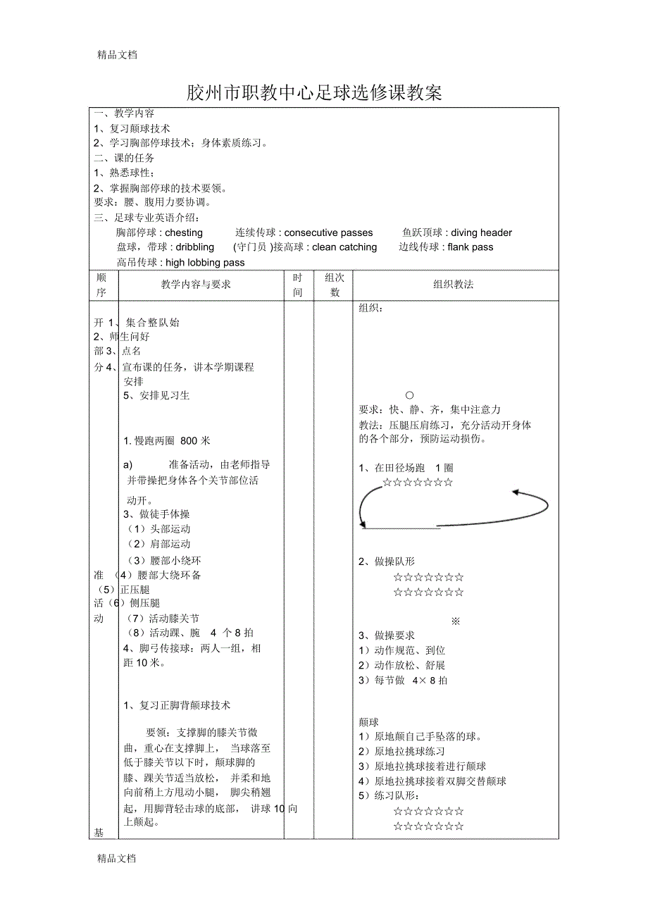 最新复习大腿停球学习胸部停球_第1页