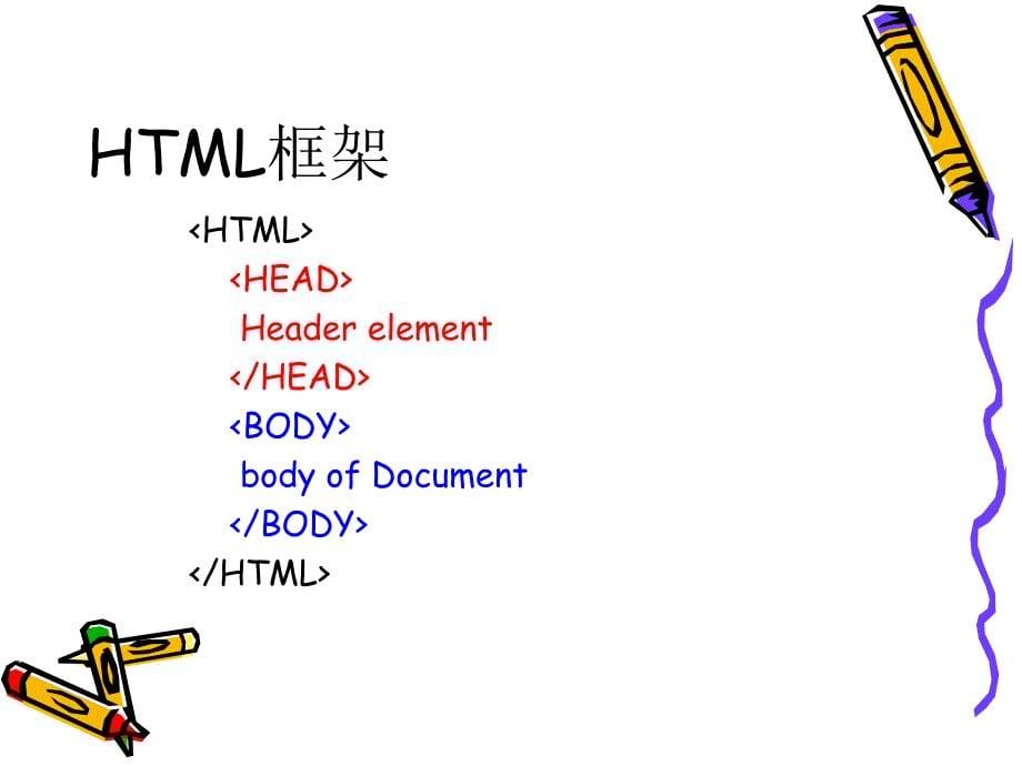 TCPIP协议 - 浙江工业大学_12944_第5页