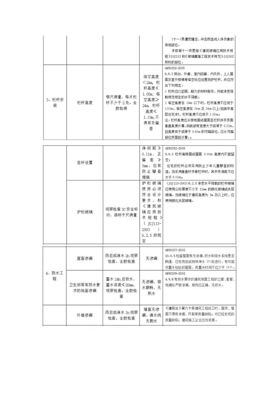 总监面试题目_第5页