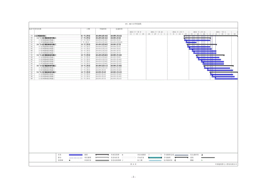 A2先开挖后A1开挖.doc_第2页