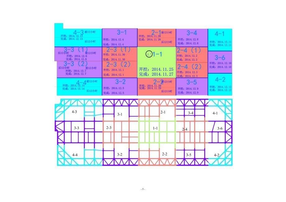 A2先开挖后A1开挖.doc_第5页