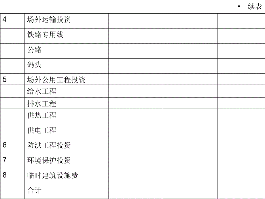 厂址选择方案比较、遴选.ppt_第4页