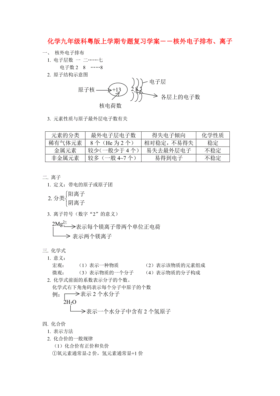 九年级化学上学期专题复习学案核外电子排布离子粤教版_第1页