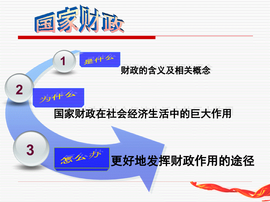 81国家财政_第2页