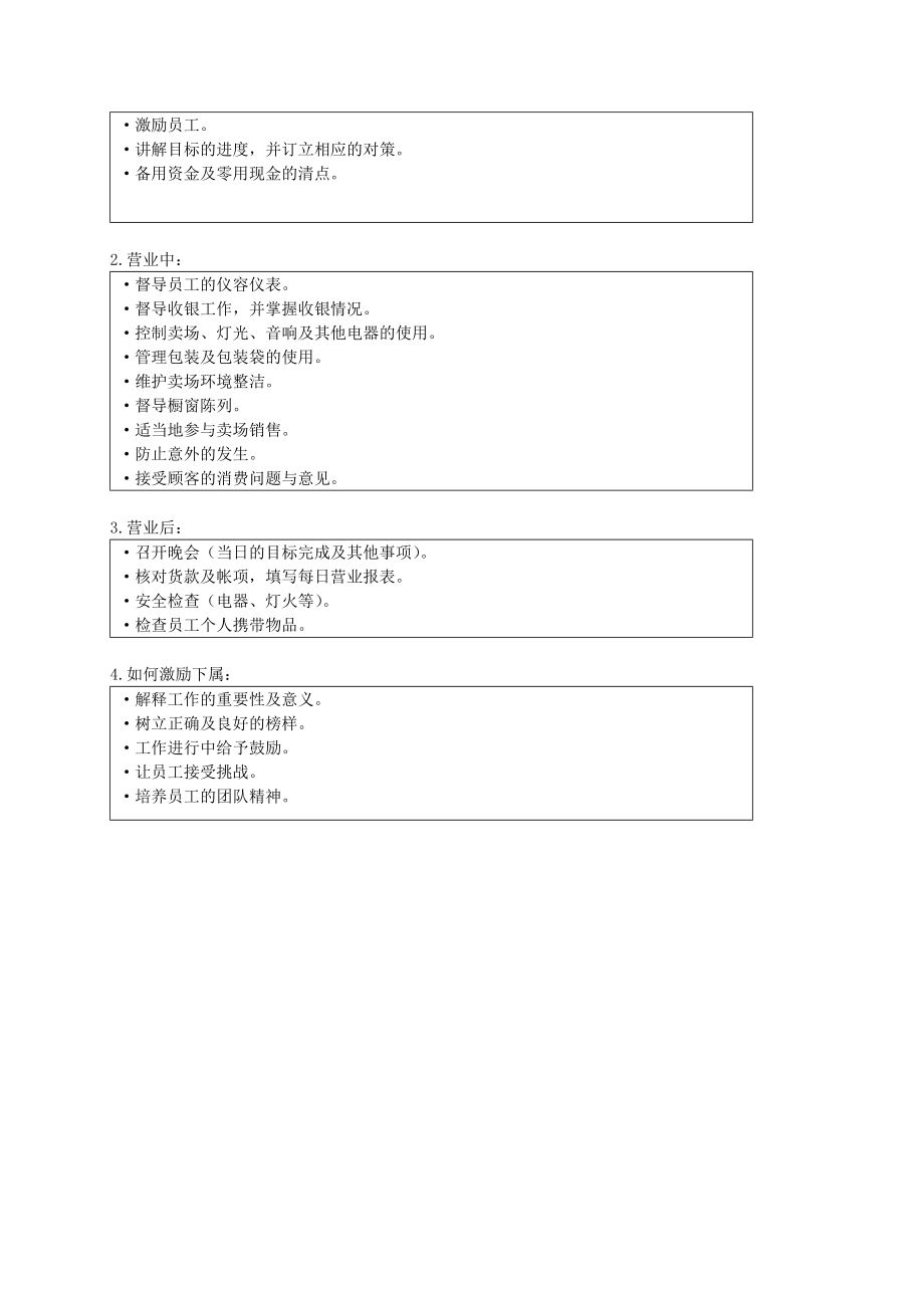 店铺管理制度和表格的功能_第4页