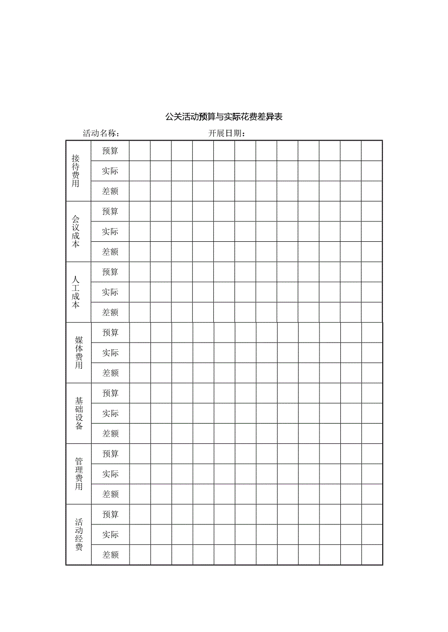 5公关活动预算与实际花费差异表_第1页