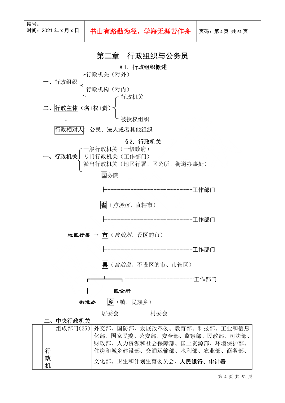 行政法与行政诉讼法精典_第4页