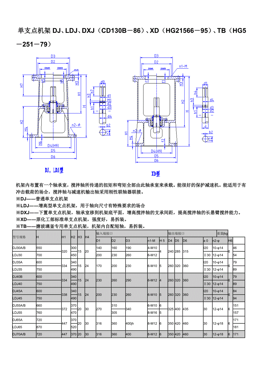 机架系列_第1页