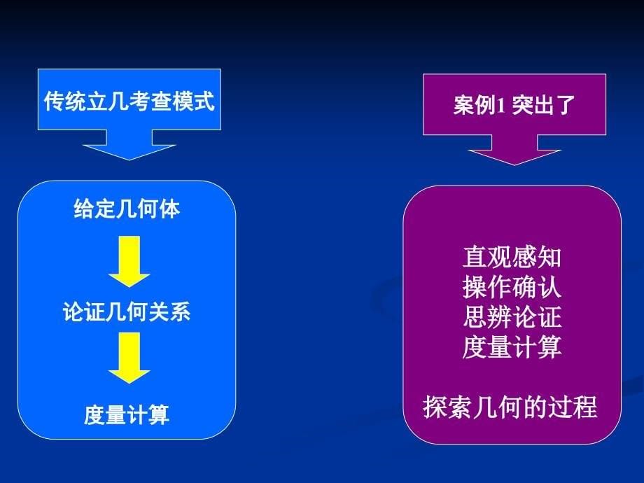 把握过程与方法实现教与考的和谐统一_第5页