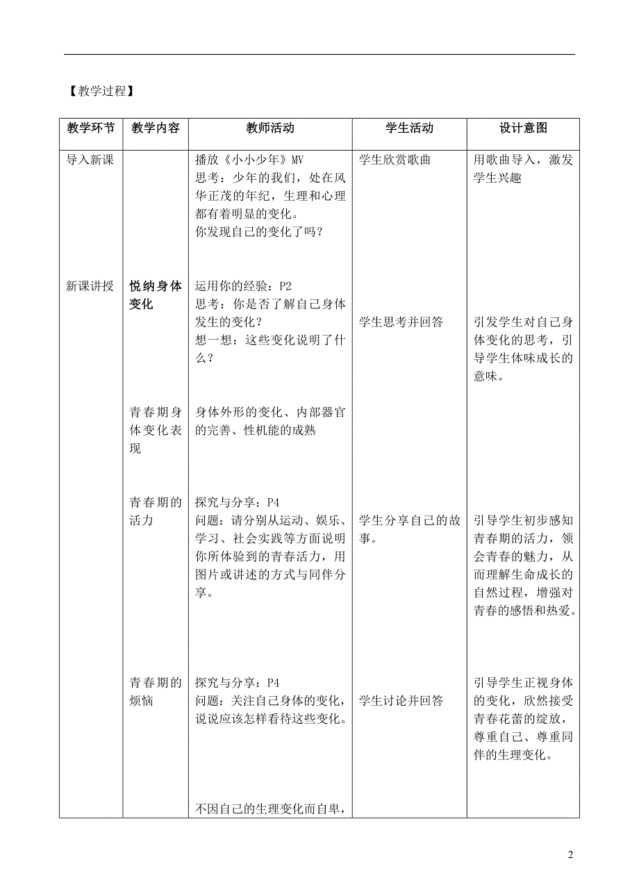 七年级道德与法治下册 第一单元 青春时光 第一课 青春的邀约 第1框 悄悄变化的我教学设计[新人教版]_第2页