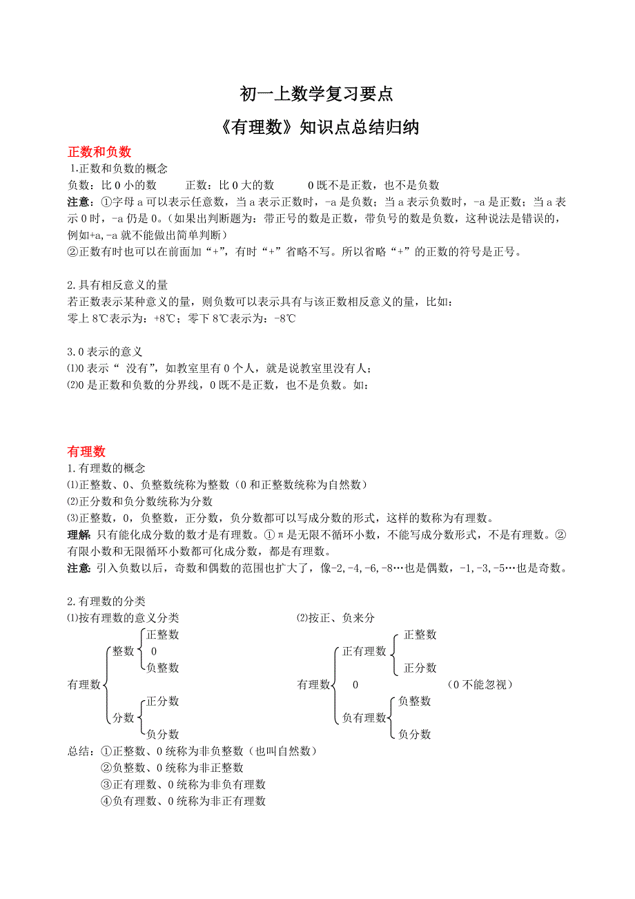 苏教版初一上数学复习要点.doc_第1页