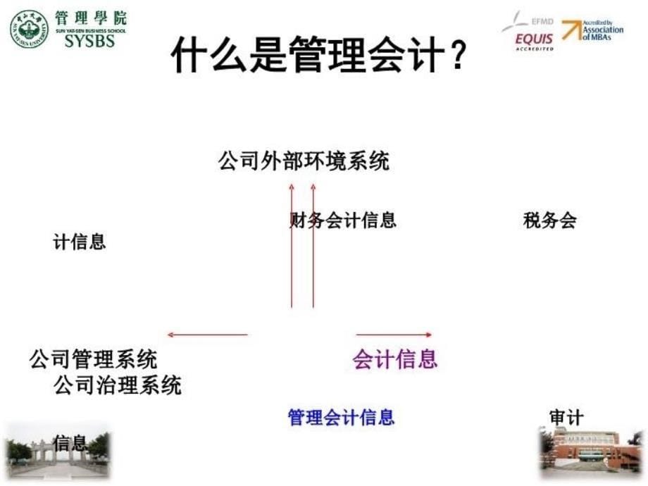 最新十三讲会计的概念和原则ppt课件_第5页