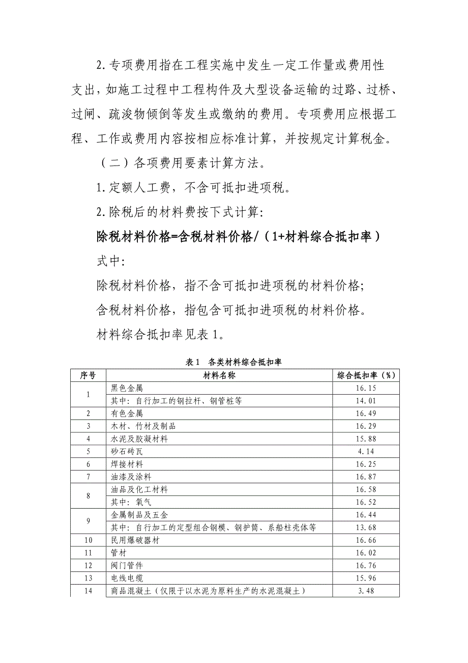 水运工程营业税改征增值税计价依据调整办法_第4页