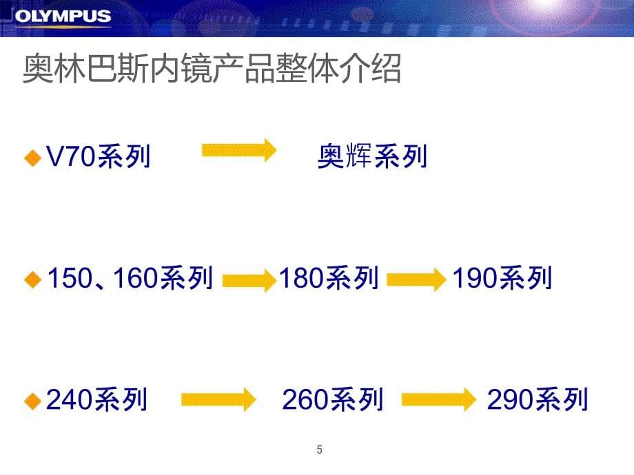 内镜产品和器械介绍ppt课件_第5页