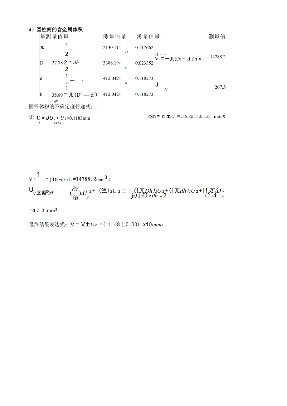 大学物理实验1_第3页