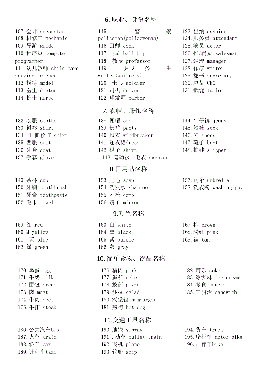 小学英语基础名词汇总（共11类196个超高频考点必须掌握）.docx_第3页