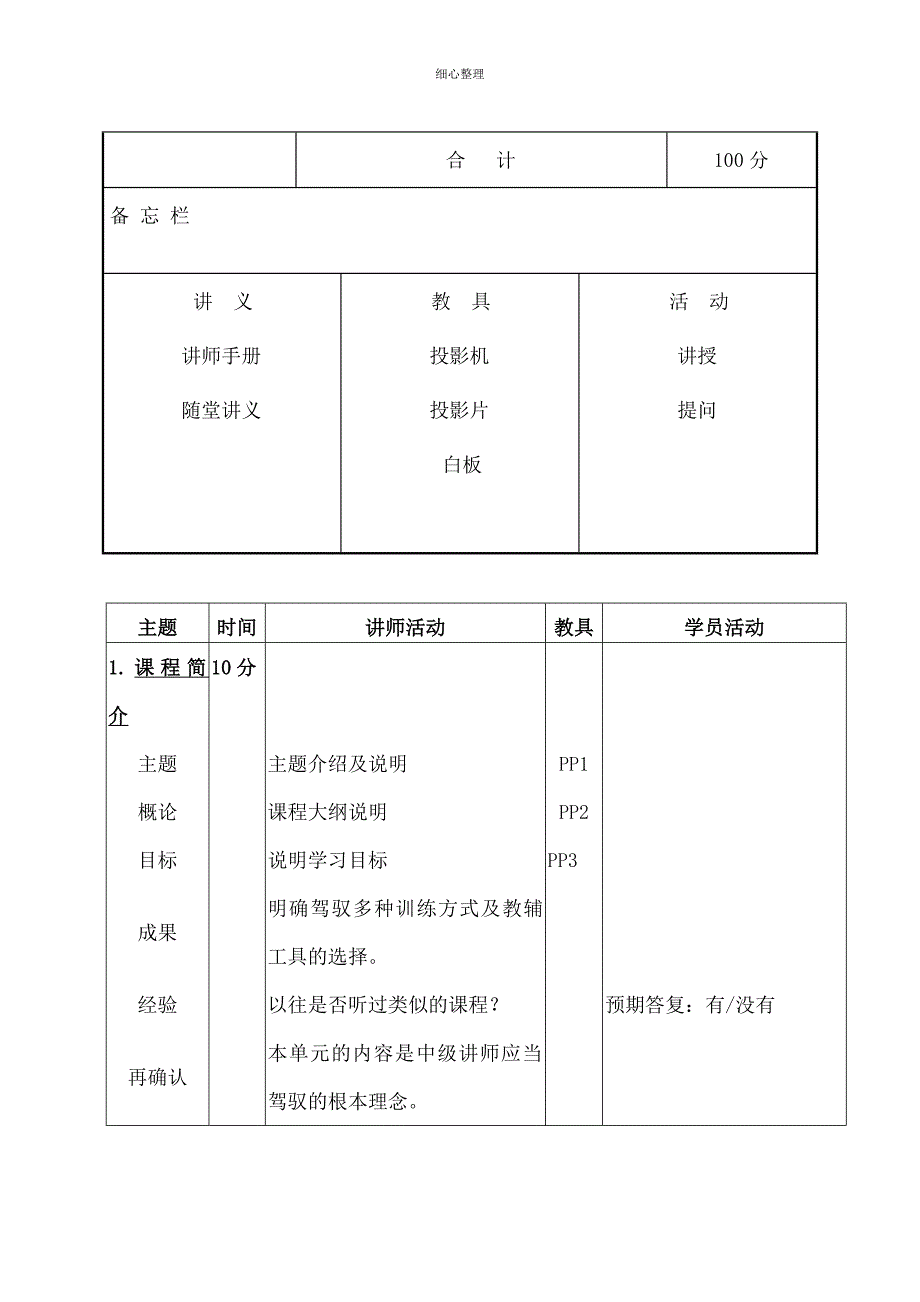 训练方式与教辅工具的选择讲师手册_第3页