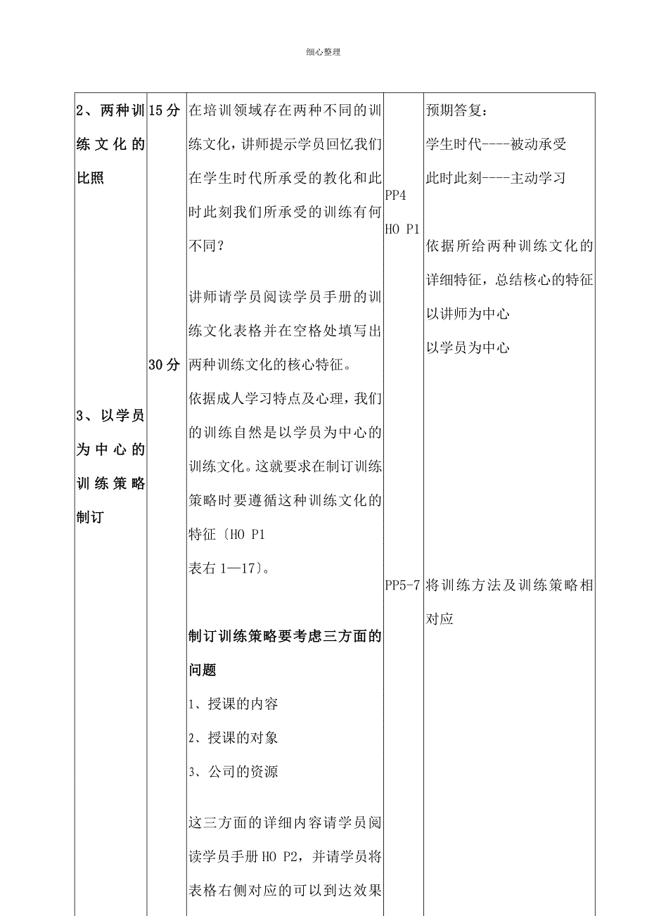 训练方式与教辅工具的选择讲师手册_第4页