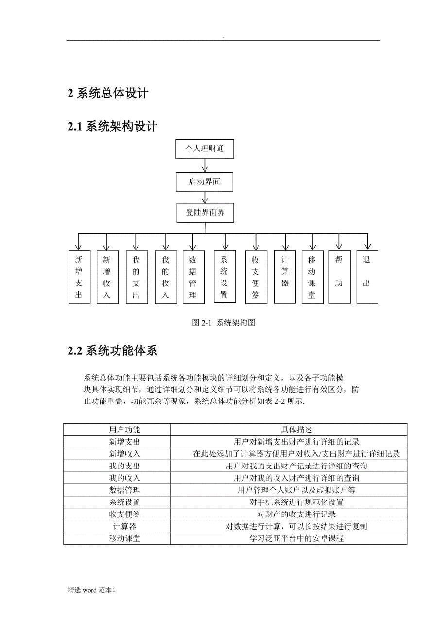 《移动应用开发》课程设计.doc_第5页