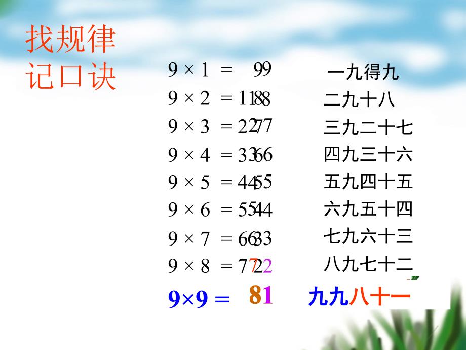 二年级【上】数学-9的乘法口诀_人教新课标(教学)实用ppt课件_第2页