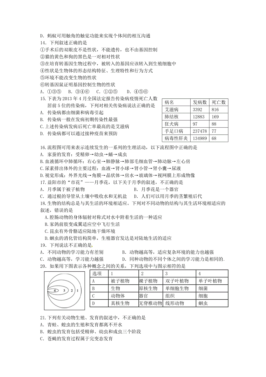 2014八年级生物综合检测_第3页