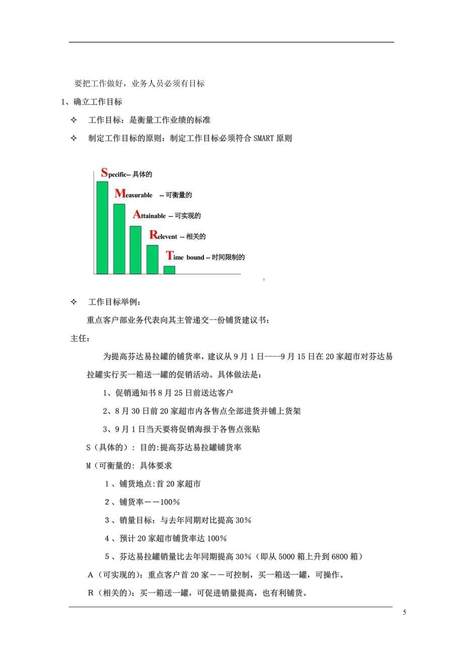 可口可乐销售“金字塔”培训教材.doc_第5页