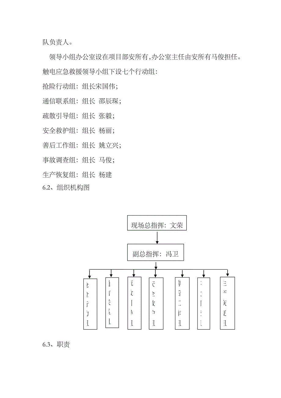 2023年防坍塌应急预案_第4页